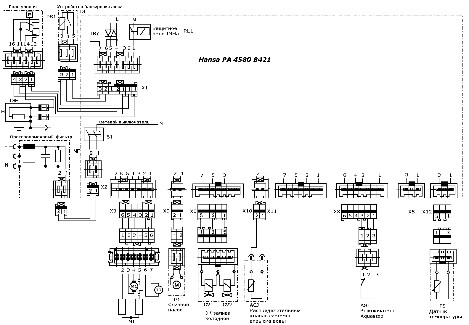 Плита hansa fcew53001 схема